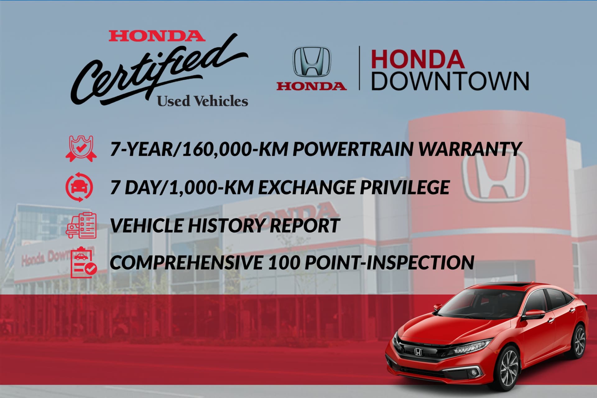 2022 Honda Civic EX