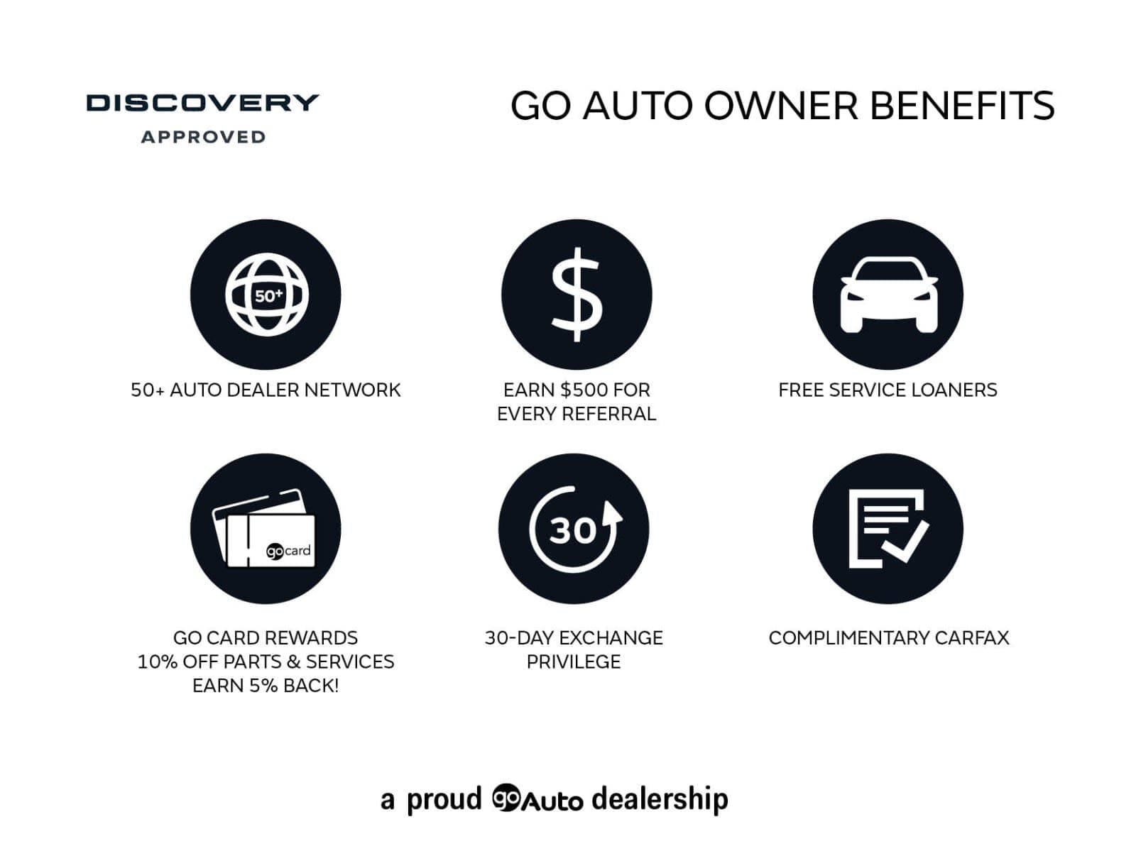 2020 Land Rover Discovery Landmark