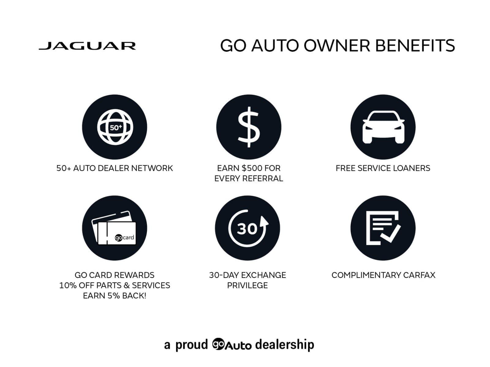 2014 Jaguar XF 3.0L