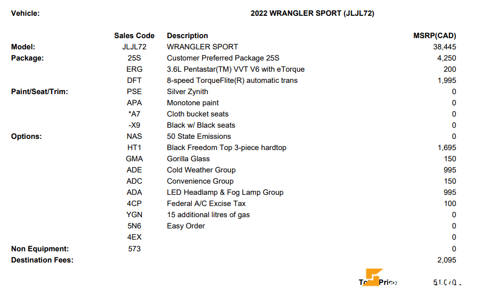 2022 Jeep Wrangler