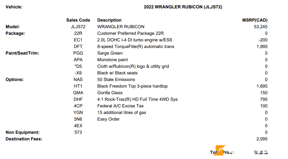2022 Jeep Wrangler RUBICON