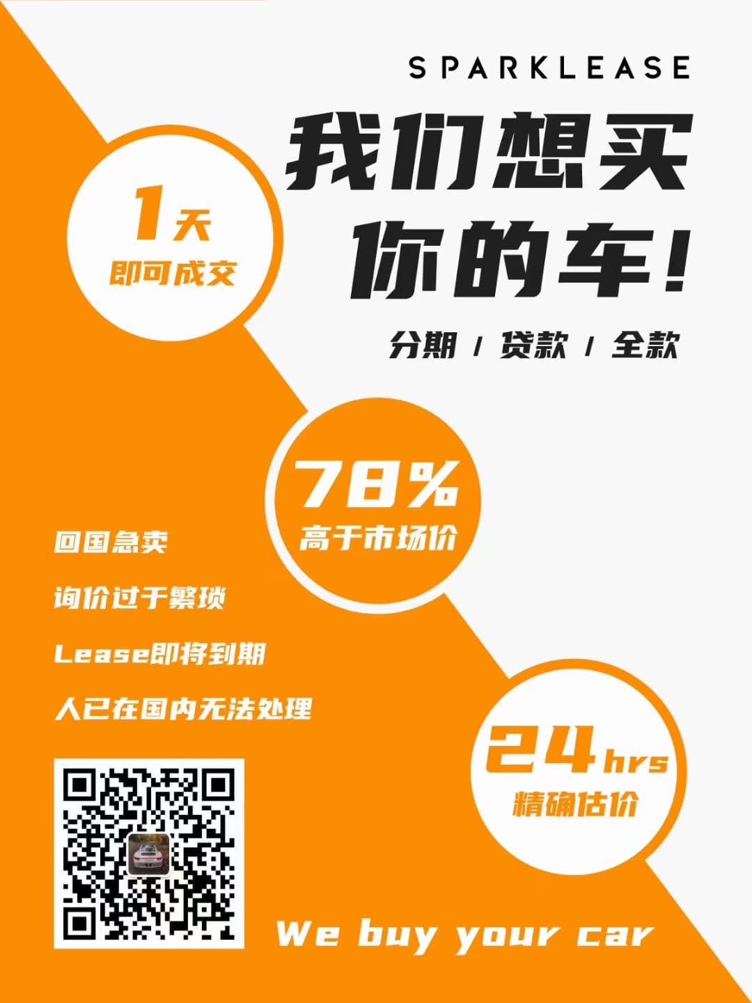 关于卖车、收车、转车全流程的Q&A:一站式攻略 | SparkLease