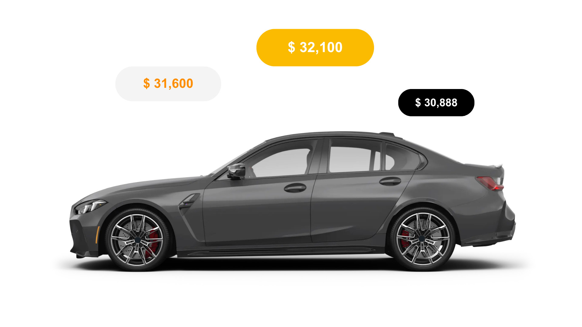 Sell or exit your car lease - get an instant offer
